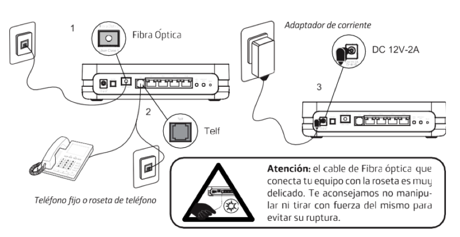 Guía de Instalación Router WiFi 5